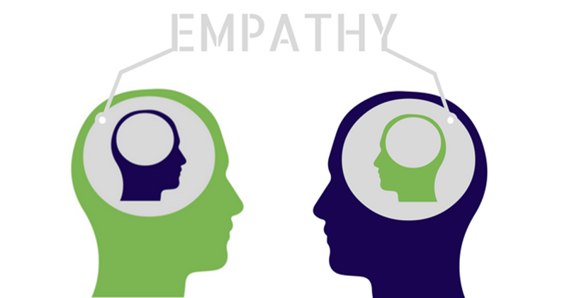 Empathy